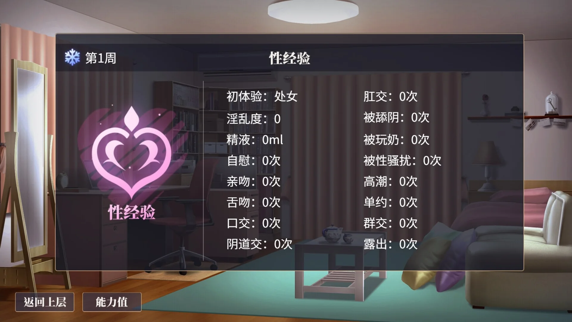 性转契约与痴汉少女游戏中的主要玩法场景
